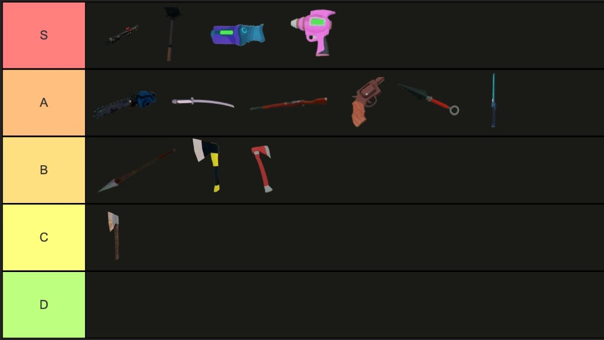 99 Nights in the Forest weapons showcase